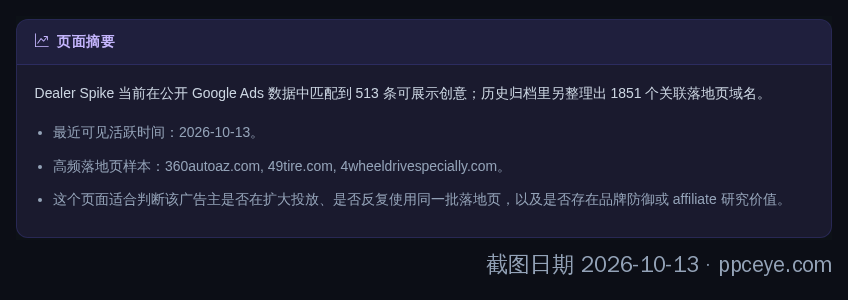 Dealer Spike 的页面摘要